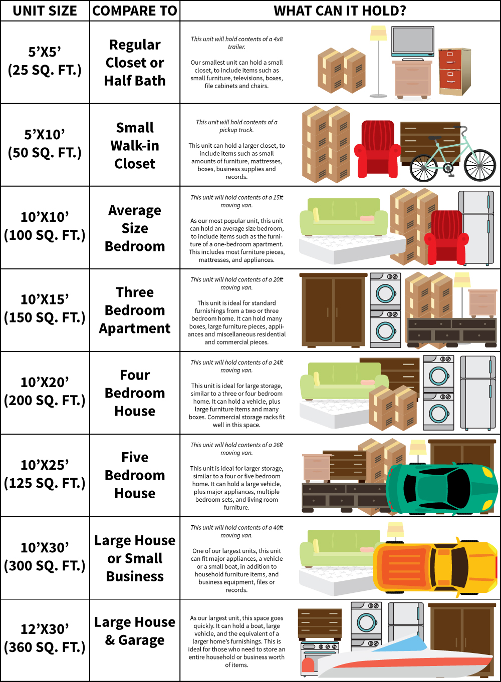 Sizes And Prices Chart